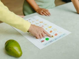Proteína: Porque que é importante para a perda de gordura sustentada